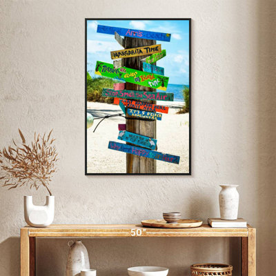 Beach Signs