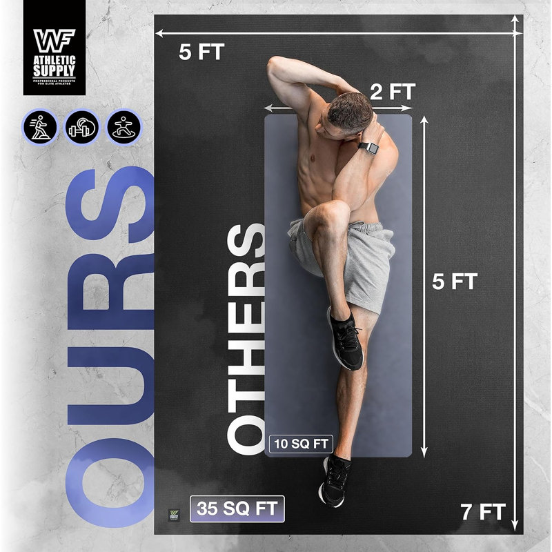 WF Athletic Supply Extra Large Non-Slip Exercise Floor Mats for Gym, Home, Exercise Equipment