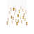 White/Clear/Amber selected