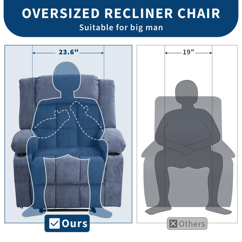 37.4" Oversize Manual Recliner Chair with Heat Massage, Rocking Chair with Cup Holders, Side Pockets, Blue