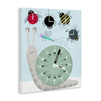 Apprendre les bugs, toile par Carla Daly