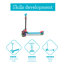Chillafish Push/Pull Ride On-72900361