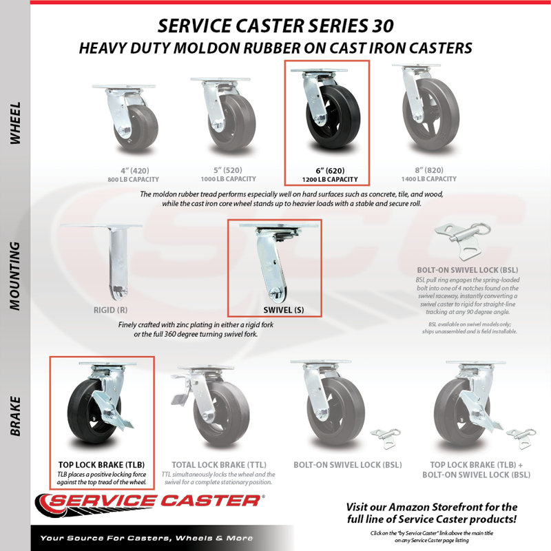 6 Inch Rubber on Steel Caster Set with Roller Bearings 2 Brakes 2 Rigid SCC/SCC-30CS620-RSR-TLB-2-R620-2