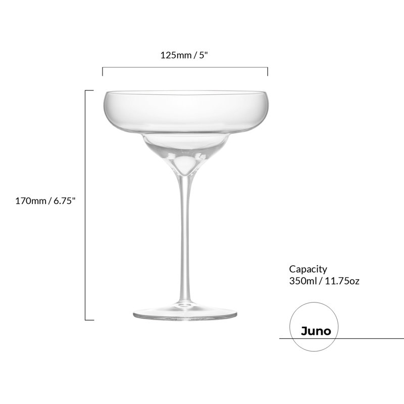 Juno 1250ml Margarita Glass Set