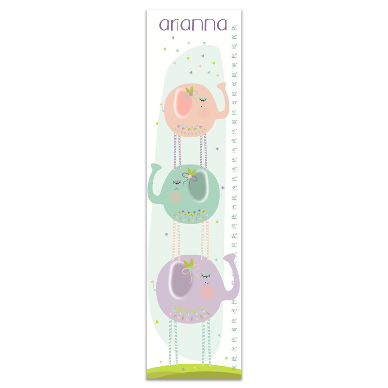 Torres Animals Growth Chart, Yes