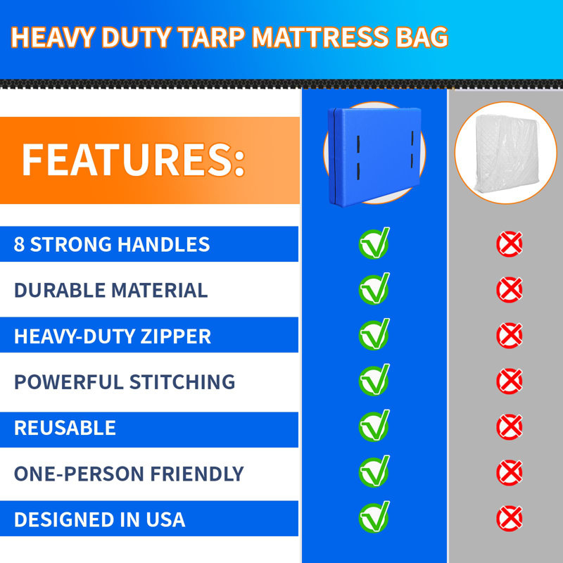 Queen Mattress Bags For Moving And Storage, Reusable Heavy Duty Tarp Waterproof Queen Size Bed Mattress Cover, Zippered Mattress Protector With 8 Strong Handles, 82’’ Lx 63’’ W X 15’’ D