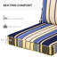 Coussins de chaise d'extérieur avec dossier pour patio de jardin, bleu