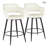 Margarite Fixed-Height Counter Stool - Set Of 2-101644174