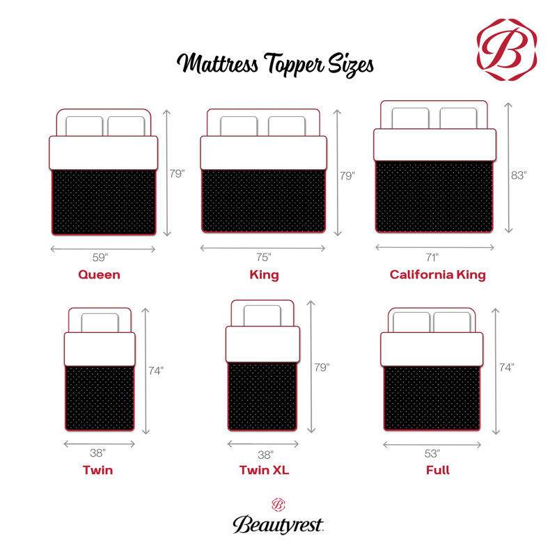 BEAUTYREST, BLACK DIAMOND Pressure Relieving Memory Foam Mattress Topper, 3 inch, King, California King