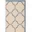 Tapis d'intérieur / extérieur Croker Performance-27096275