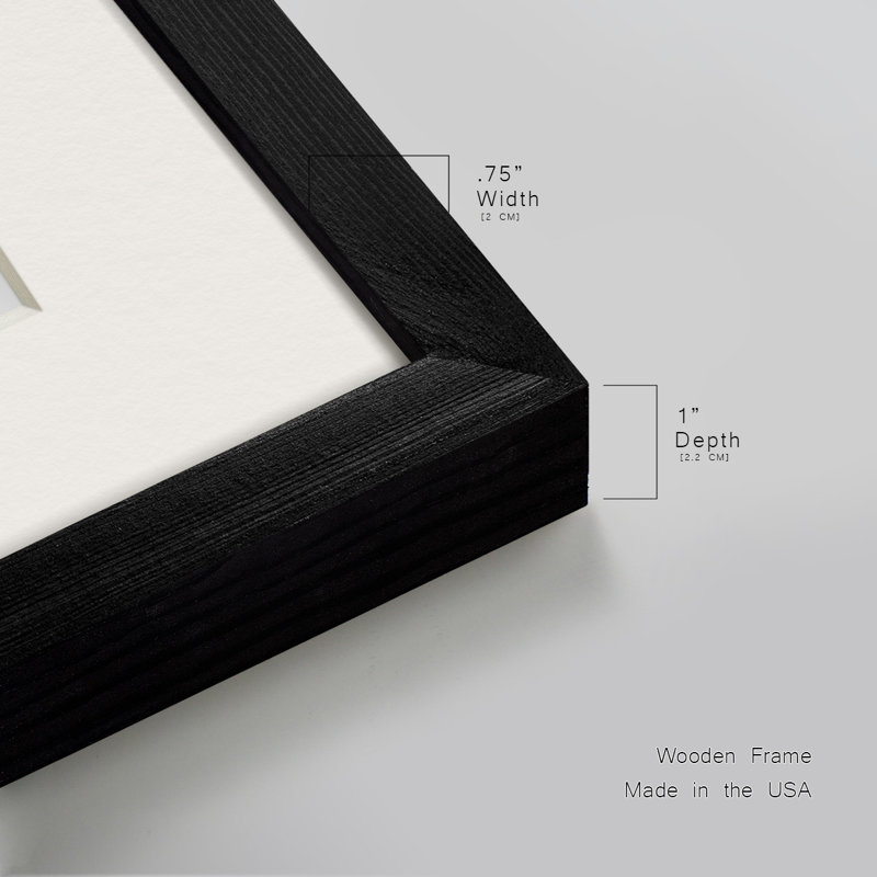 Ensemble de cadres Stone Stone II, Cadre noir, Oui