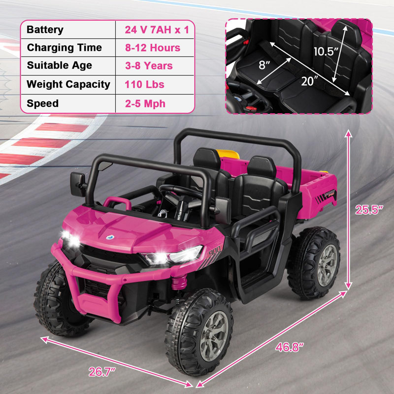 Homdox 24V 2 Seater All-Terrain Vehicles Battery Powered Ride on Toy with Remote Control, Pink