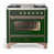 Emerald Green selected