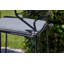 Wainscott Round Metal Outdoor Coffee Table , 90cm cm W 150cm cm D