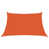 Orange selected