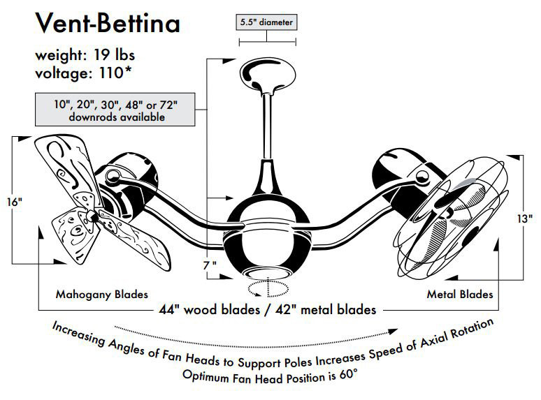 42" Vent-Bettina 6 Blade Ceiling Fan, Brushed Nickel