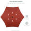 McKenney 196cm Market Parasol-834795666