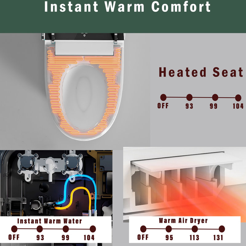 Toilettes blanches modernes avec siège bidet intégré - Ouverture/fermeture automatique, capteur de pied, jet hygiénique féminin, couvercle intelligent intégré à ouverture/fermeture avancée, télécommande disponible.