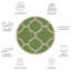Tapis intérieur / extérieur vert Arneshia-259767519