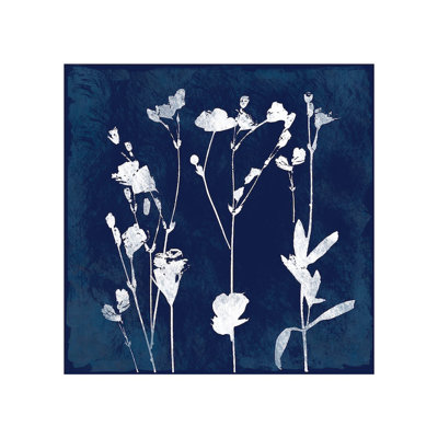 Impression sur toile