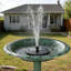 Fontaine de jardin avec bain d'oiseaux