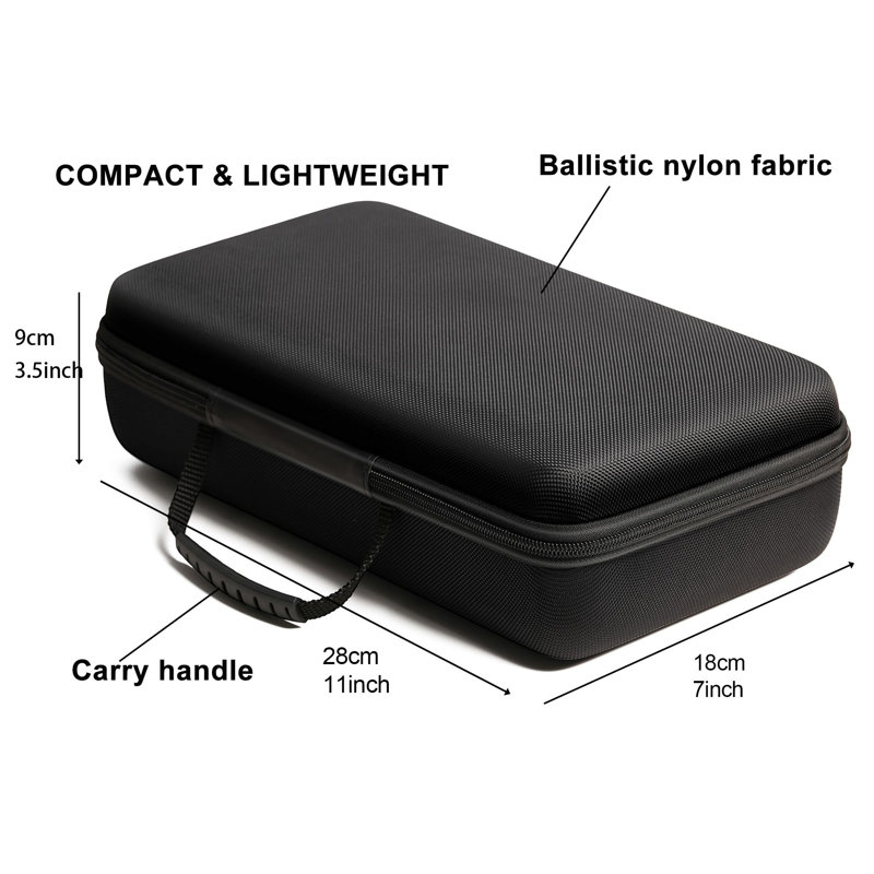 Watch Box +