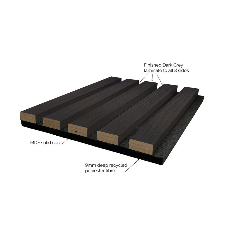 Laminate Acoustic Wall Panel, Dark Grey