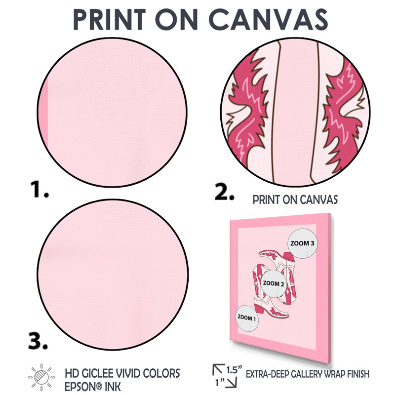 Bottes de cowboy roses - salon d'art mural, H 20 po x l 12 po x P 1 po, Toile encadrée noire simple