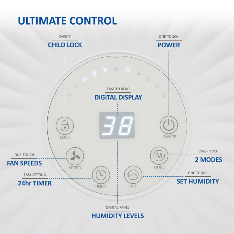 Netta 12l Dehumidifier With 24-hour Timer