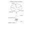 Base de table ronde 28 po