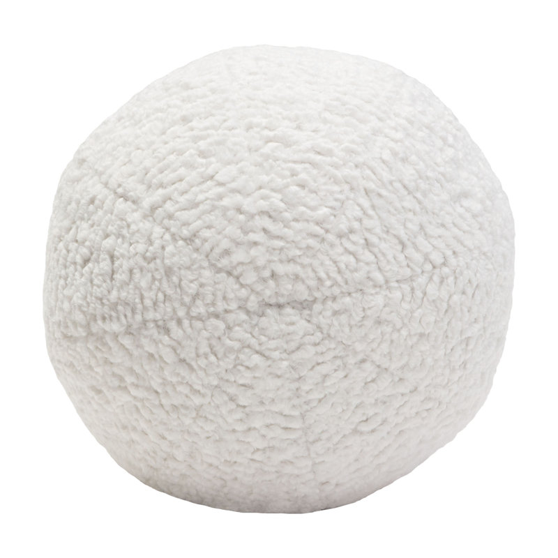 Set of 2 White Faux Sheepskin Round Accent Pillows