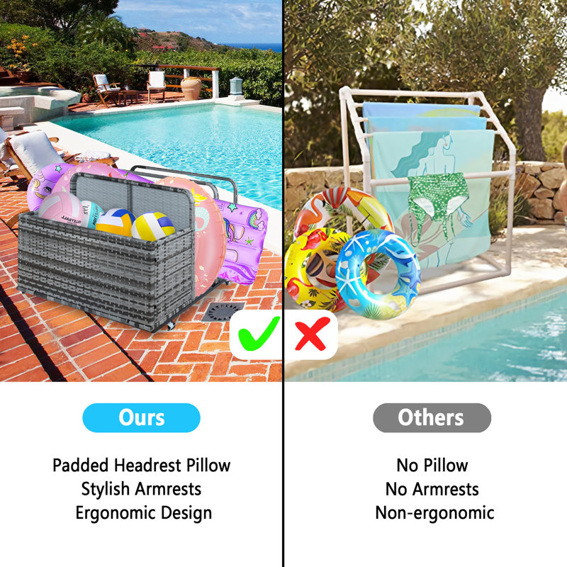 Outdoor Patio Poolside Float Storage,Box, PE Rattan Outdoor Pool Caddy with Rolling Wheels for Floaties, Patio, Pool, Beach