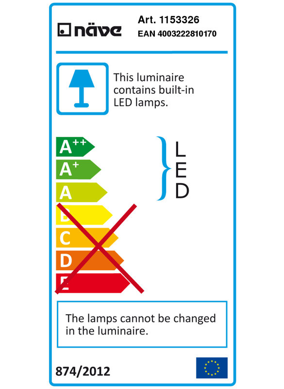 Plastic LED Flush Mount