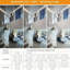 Luminaire suspendu 9 lumières à DEL 9 lumières