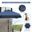 Parasol de marché 90 po-1292127070