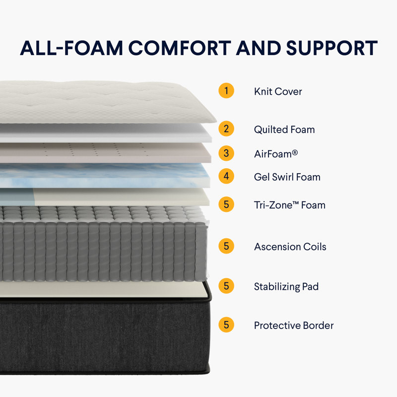 Nolah Signature Hybrid Mattress, King