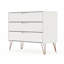 Rockefeller 35" Dresser In White (3-Drawer)-769863040