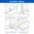 Shower Drain, Linear Shower Drain 18 Inch