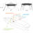 84 Ft. W x 72 Ft. D Metal Pop-Up Canopy