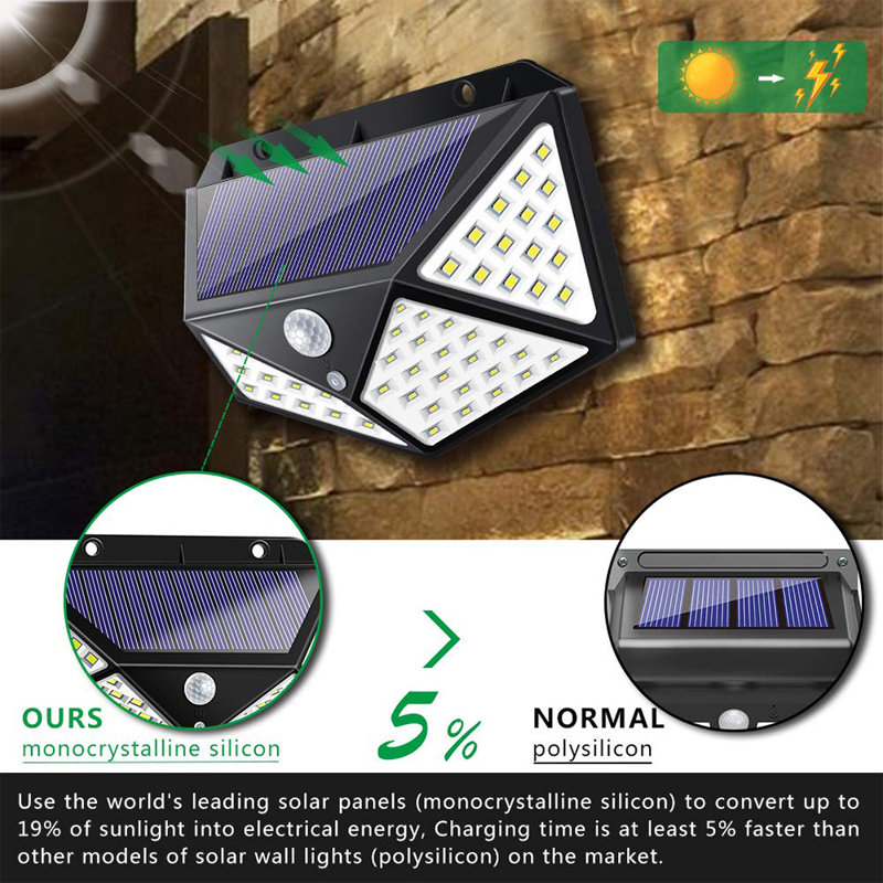 LED Solar Power Dusk to Dawn Outdoor Security Area Light with Motion Sensor (Pack of 2)