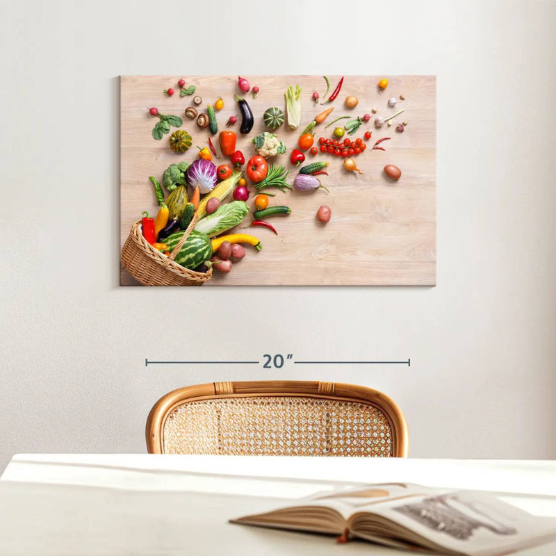 Yarlin Le petit déjeuner, H 16 po x l 24 po