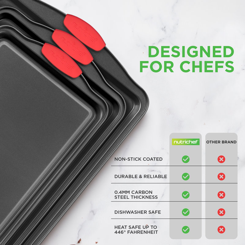 NutriChef 3 Piece Non-Stick Gray Carbon Steel Bakeware Set