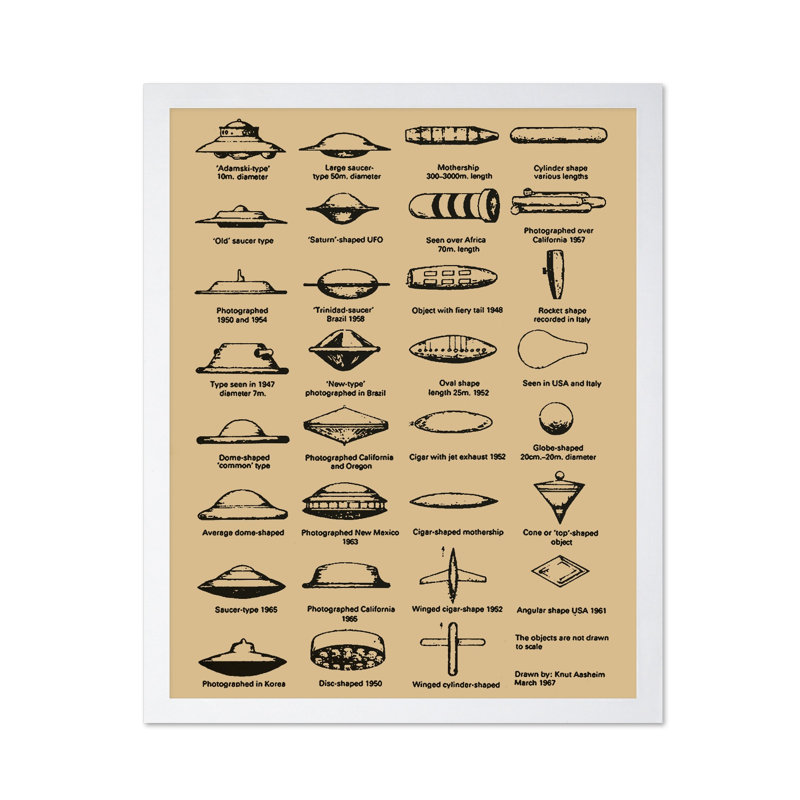 Tableau d'identification des OVNIS, 18"H x 24"W, Poster, White Framed
