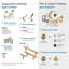Bar Pulls Centre to Centre Bar Pull-313837487-313837478-329904446
