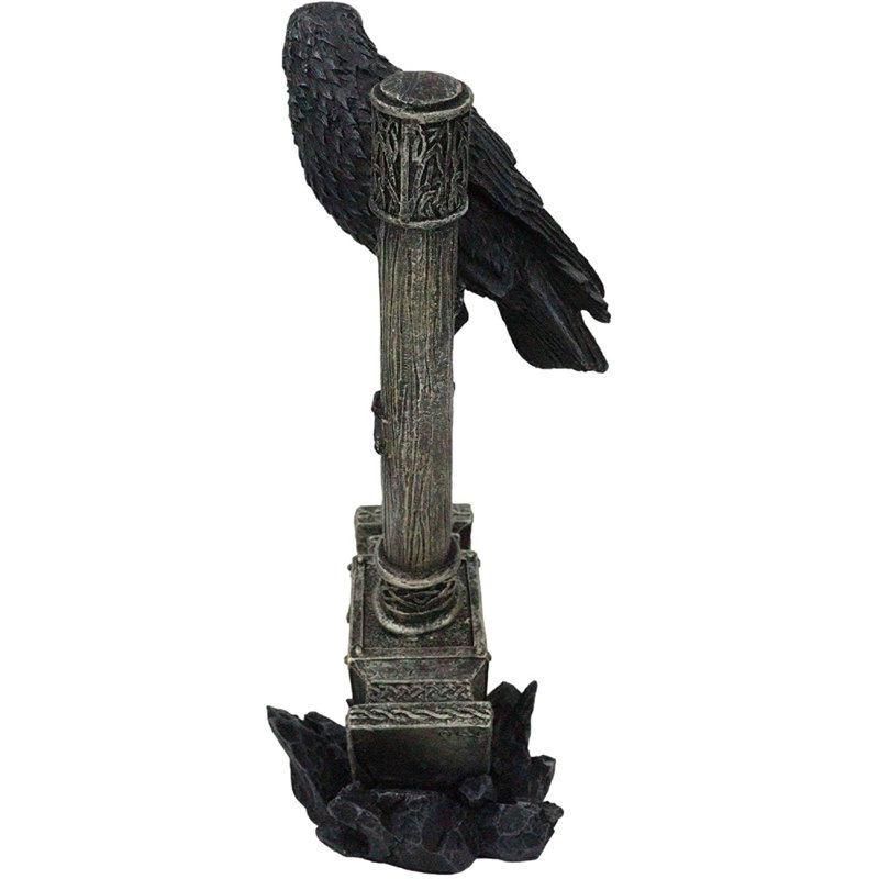 Argle Huginn Muninn