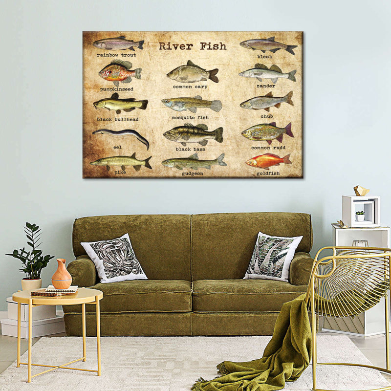 " River Fish Guide Chart " by Vintage Charm Collective, 16" H x 24" W x 1.25" D