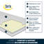 Matelas de lit de bébé et de tout-petit Serta Perfect Rest