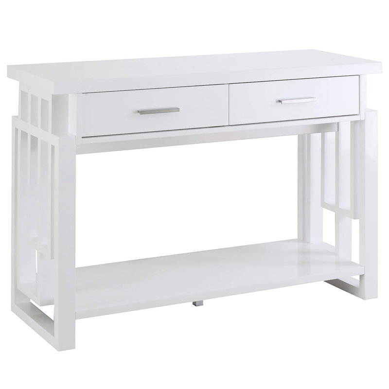 Console 42,09 po Geir