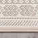 Brizeth Geometric Indoor / Outdoor Rug