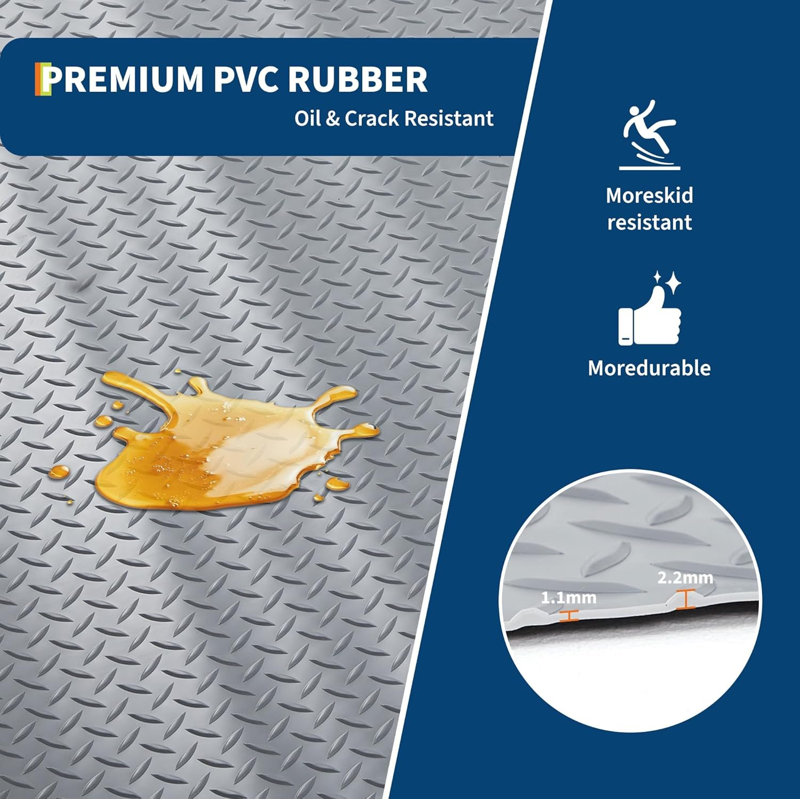 0.2cm Thick Rug Pad, Runner 228.6 x 609.6cm